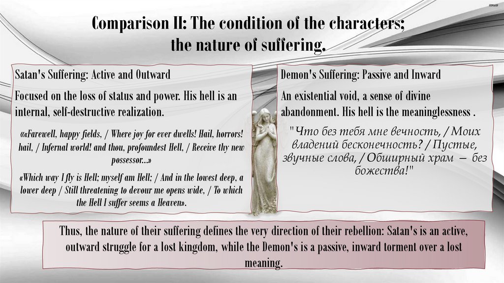Comparison II: The condition of the characters; the nature of suffering.