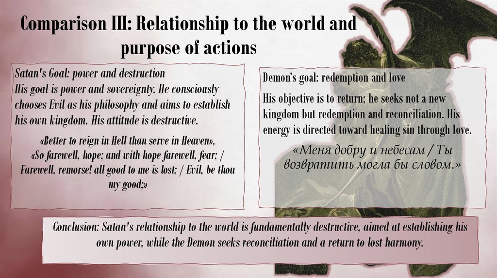 Comparison III: Relationship to the world and purpose of actions