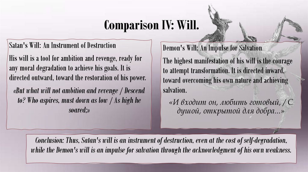 Comparison IV: Will.
