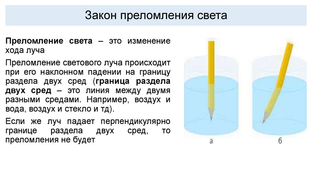 Закон преломления света