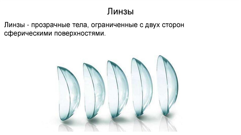 Линзы