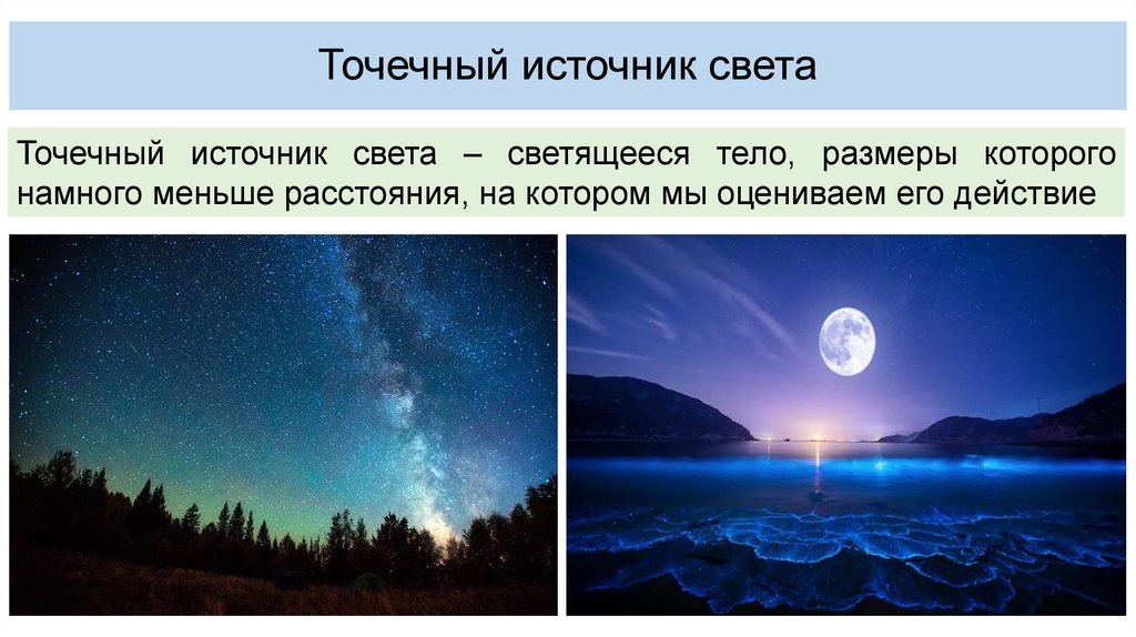 Точечный источник света