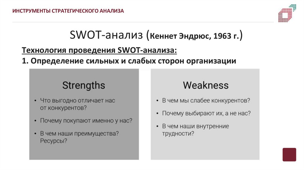 SWOT-анализ (Кеннет Эндрюс, 1963 г.)