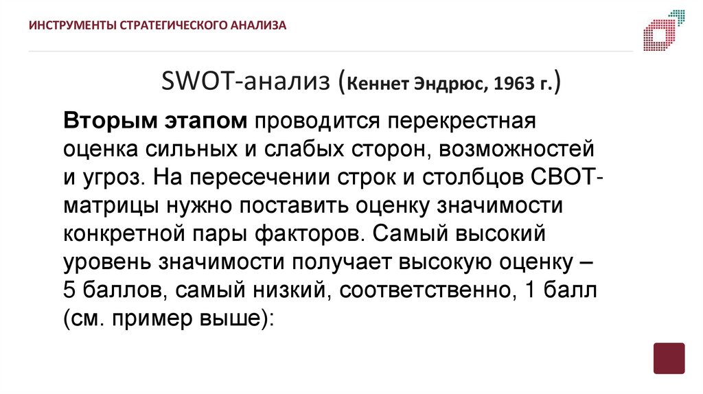 SWOT-анализ (Кеннет Эндрюс, 1963 г.)