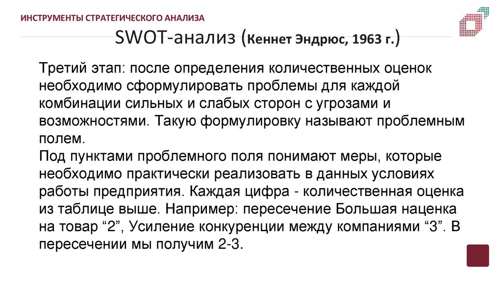 SWOT-анализ (Кеннет Эндрюс, 1963 г.)