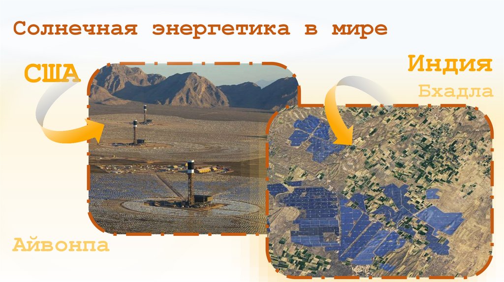 Солнечная энергетика в мире