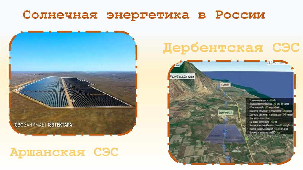 Солнечная энергетика в России