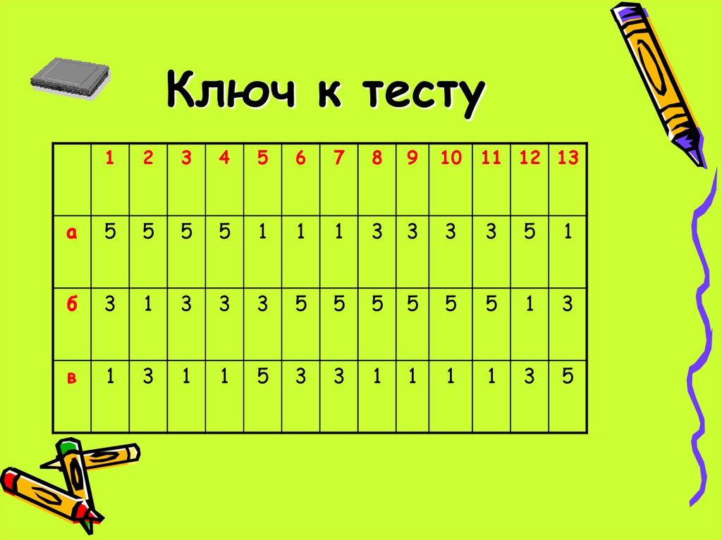 Ключ к тесту