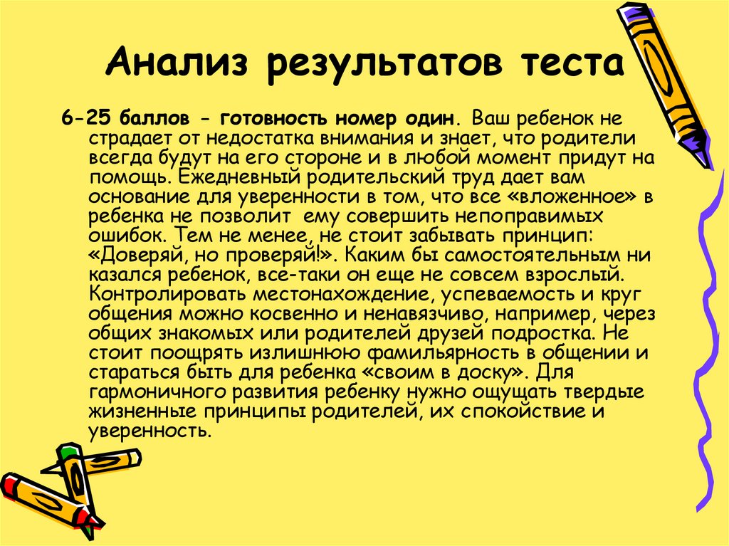 Анализ результатов теста