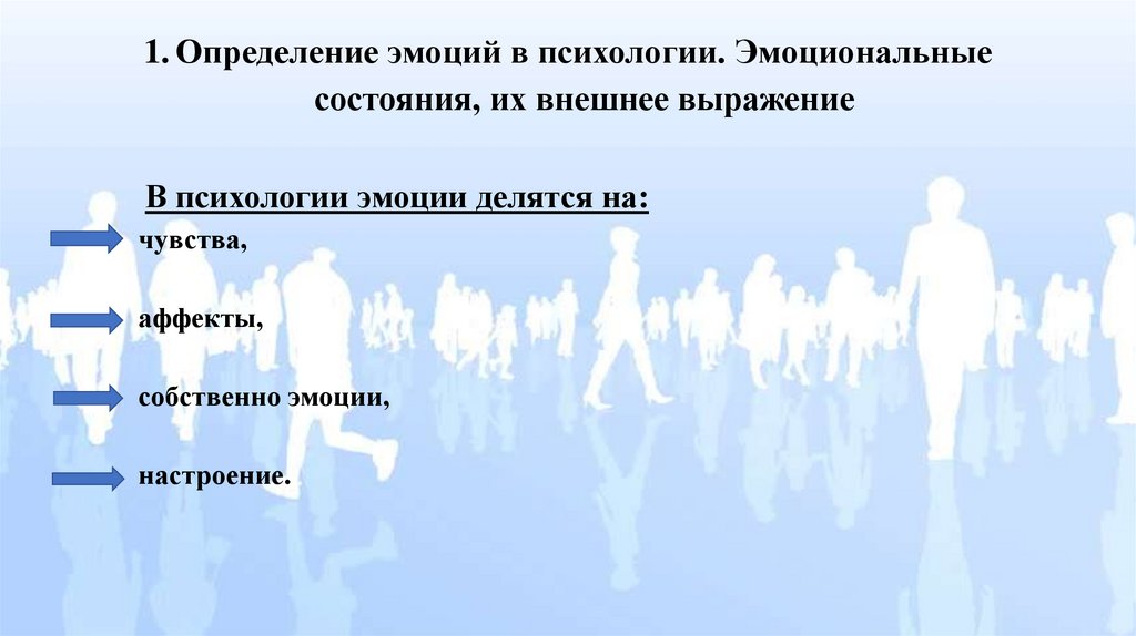 Определение эмоций в психологии. Эмоциональные состояния, их внешнее выражение