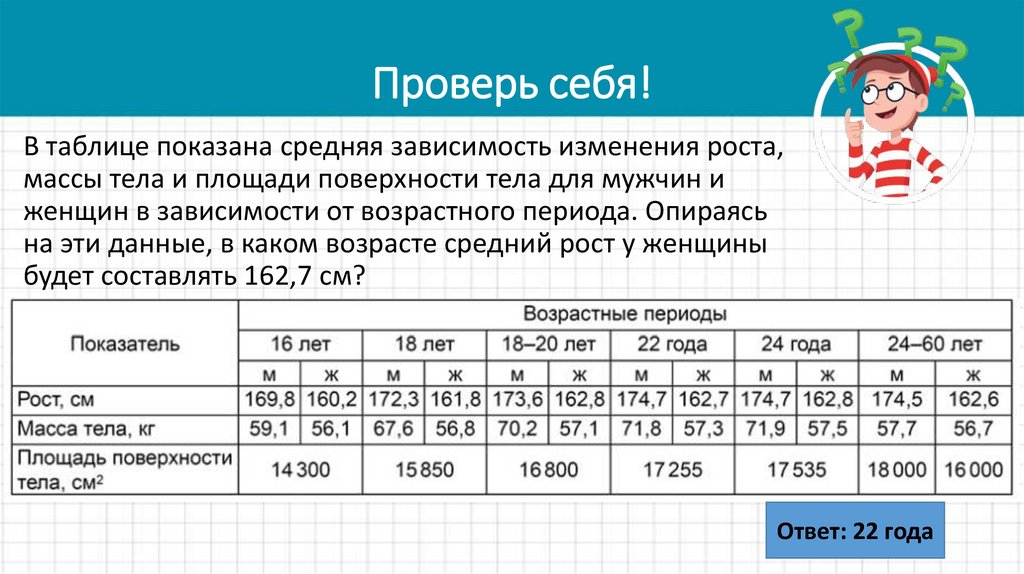 Проверь себя!