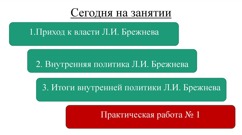 Сегодня на занятии