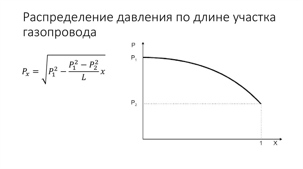 Распределение давления по длине участка газопровода