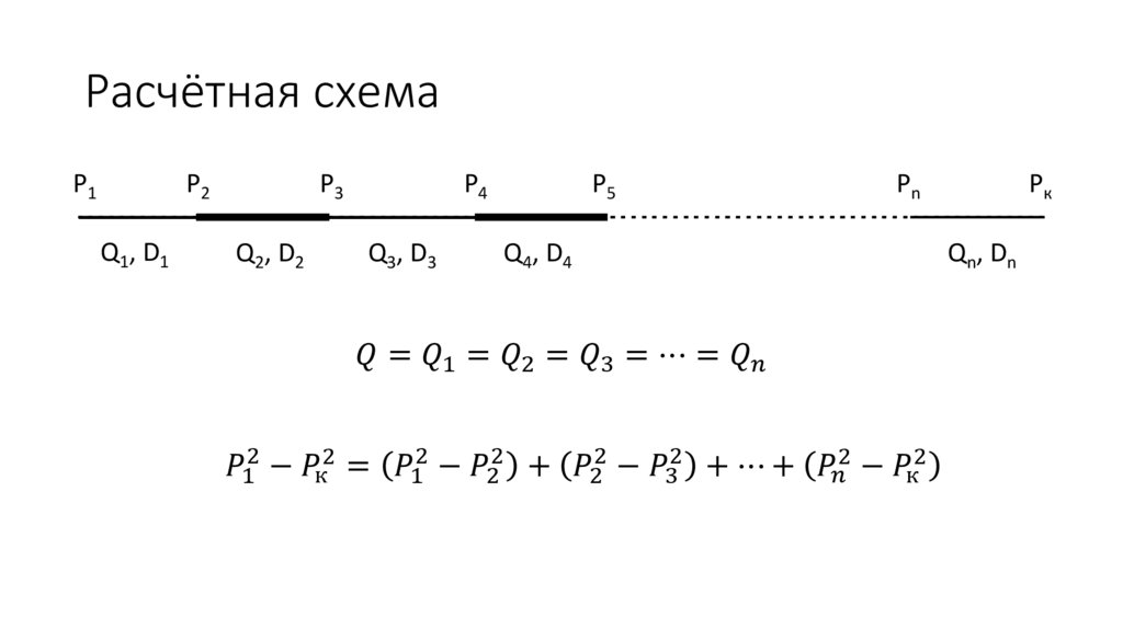 Расчётная схема
