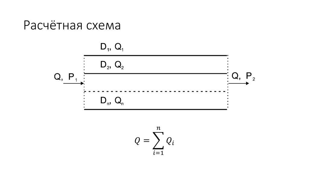 Расчётная схема