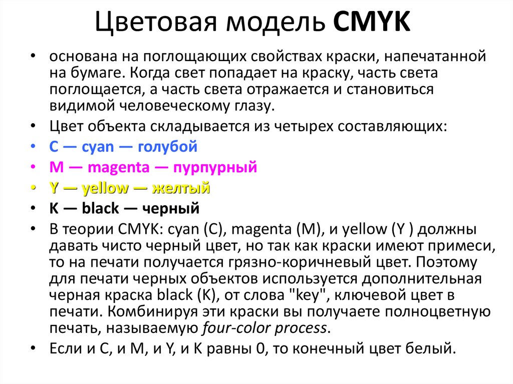 Цветовая модель CMYK