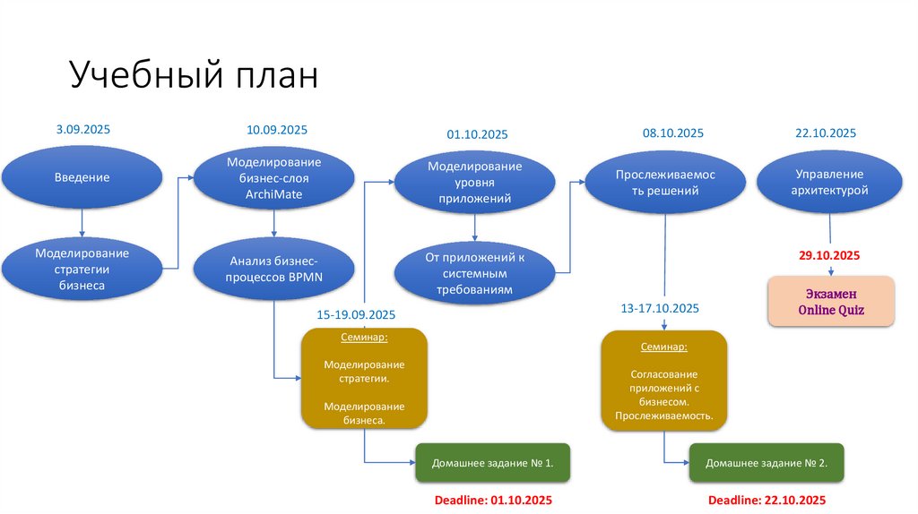 Учебный план
