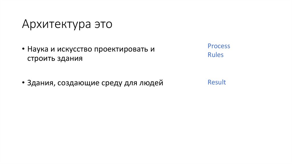 Архитектура это