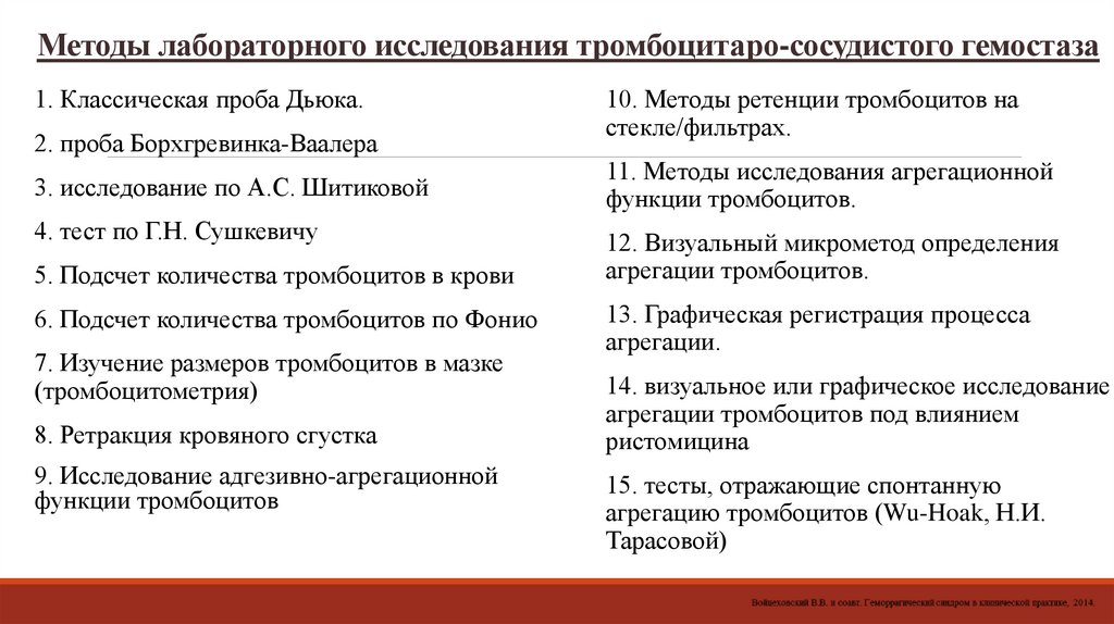 Методы лабораторного исследования тромбоцитаро-сосудистого гемостаза