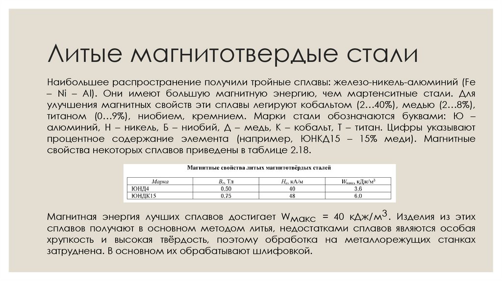 Литые магнитотвердые стали