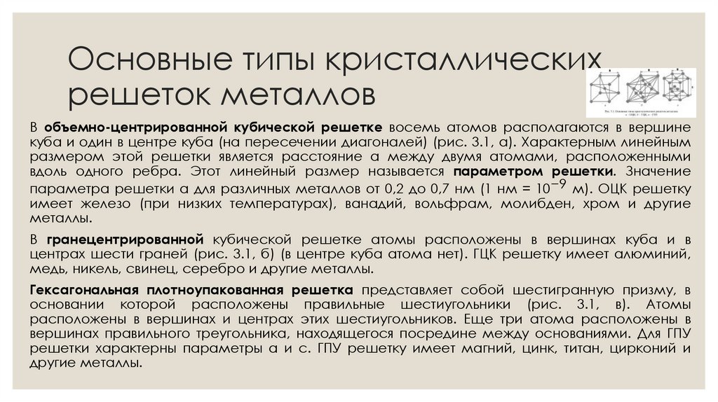 Основные типы кристаллических решеток металлов
