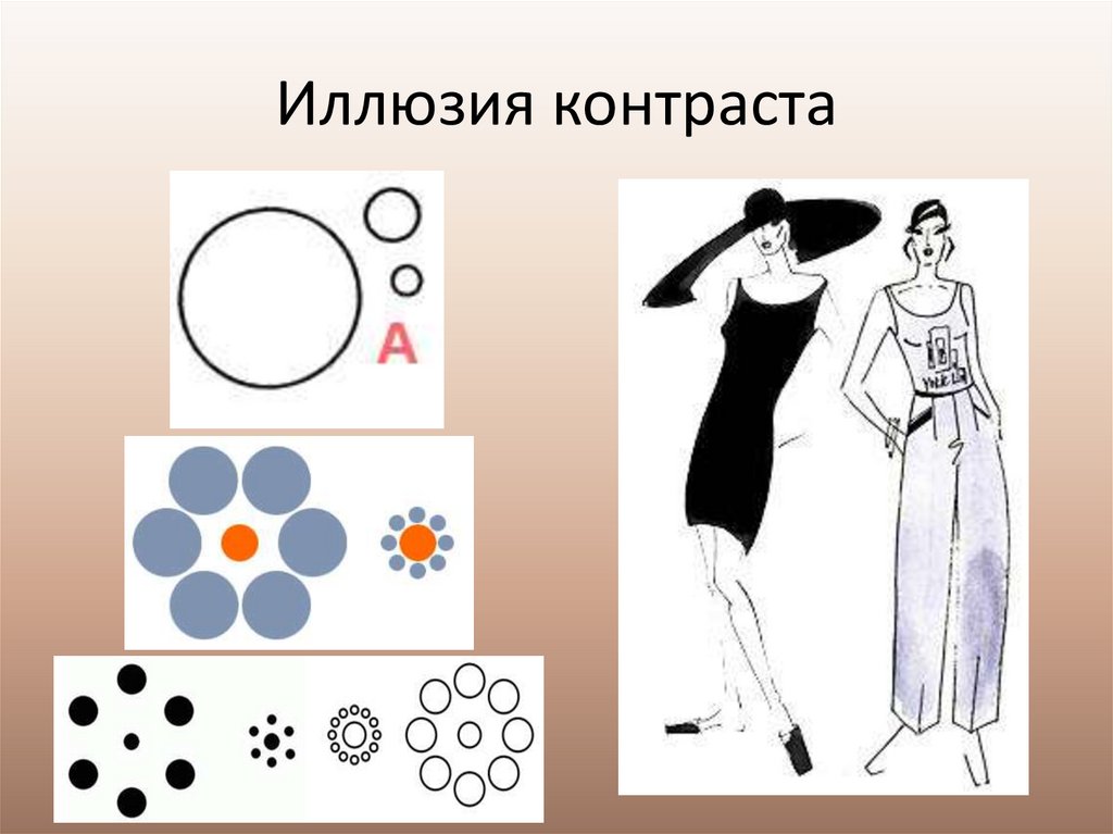 Иллюзия контраста