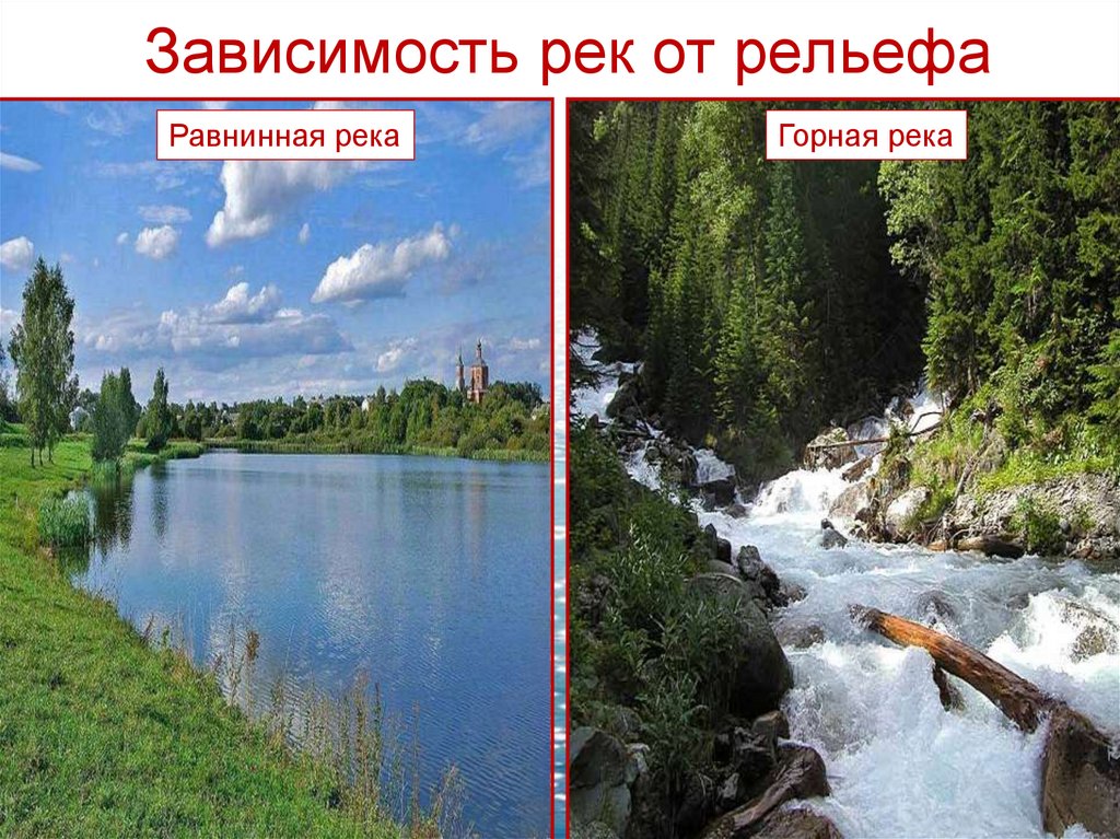 Зависимость рек от рельефа