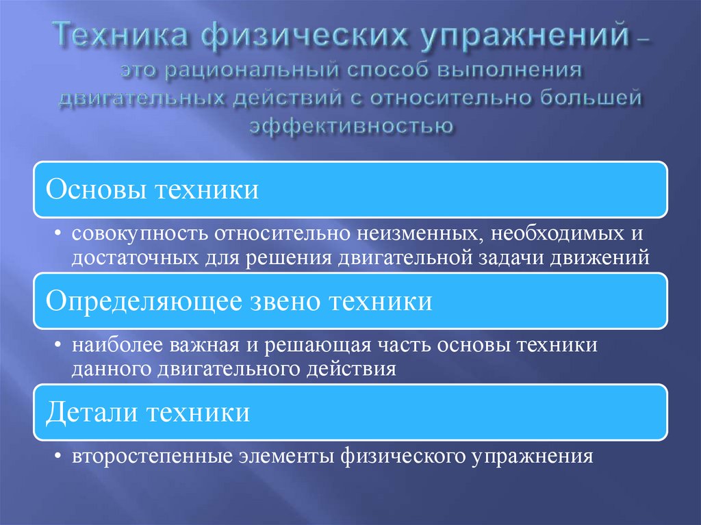Техника физических упражнений – это рациональный способ выполнения двигательных действий с относительно большей эффективностью