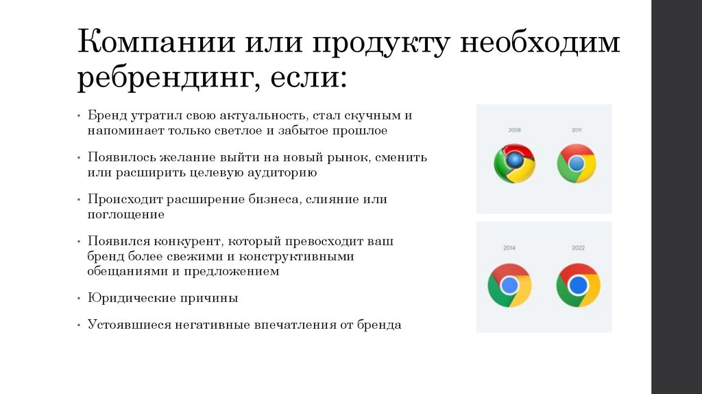 Компании или продукту необходим ребрендинг, если: