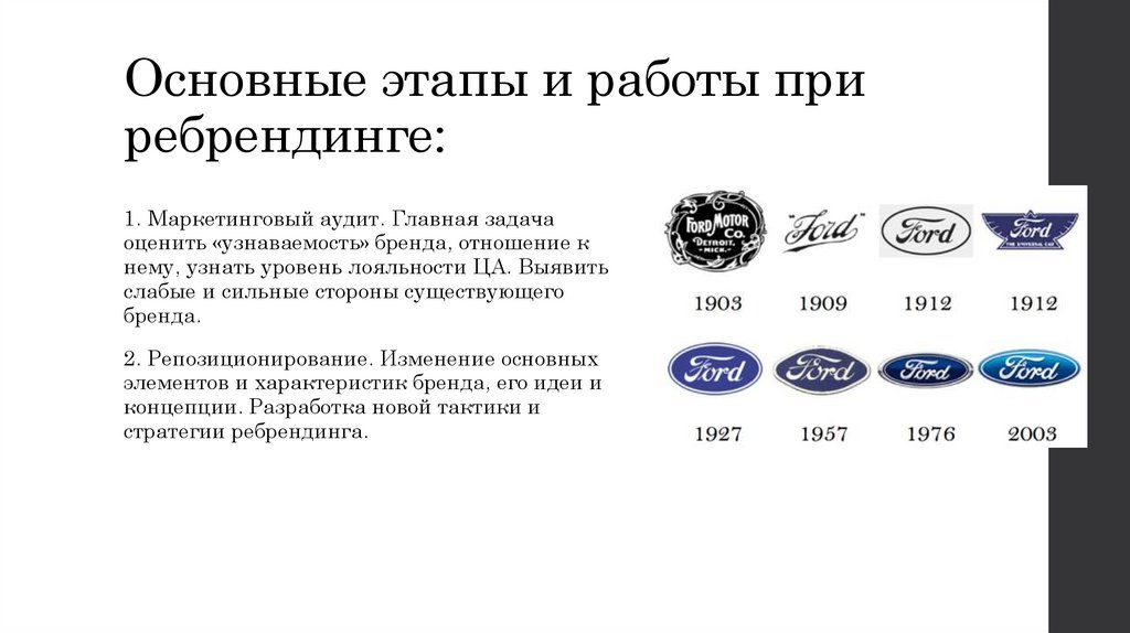 Основные этапы и работы при ребрендинге: