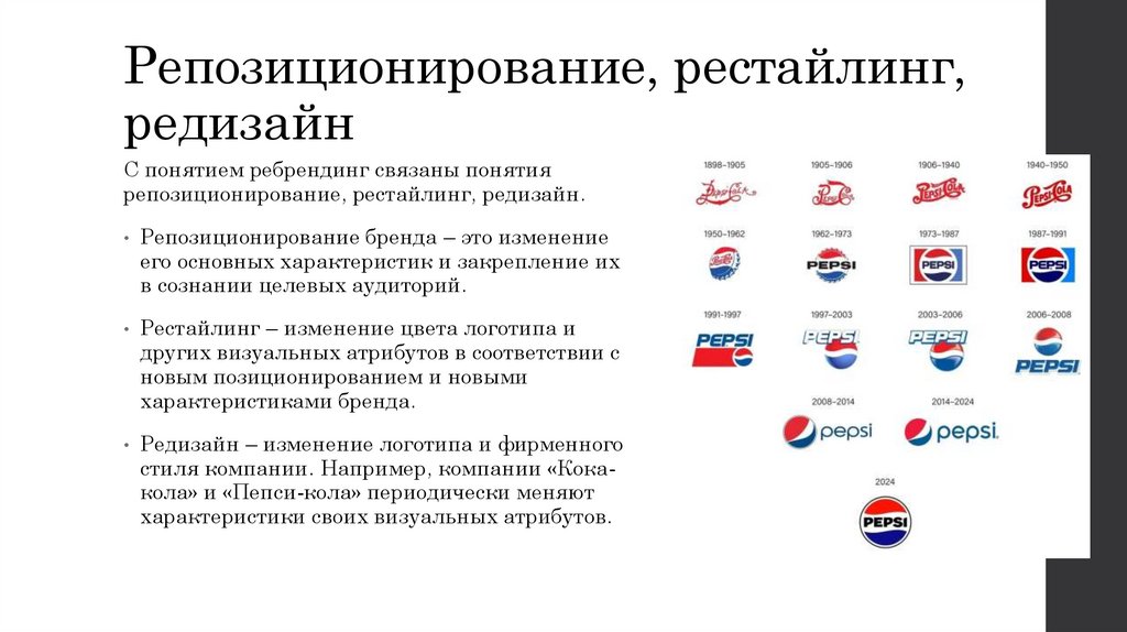 Репозиционирование, рестайлинг, редизайн