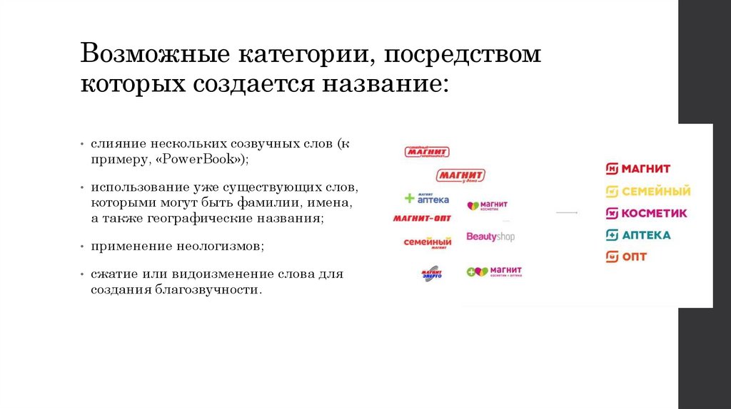 Возможные категории, посредством которых создается название: