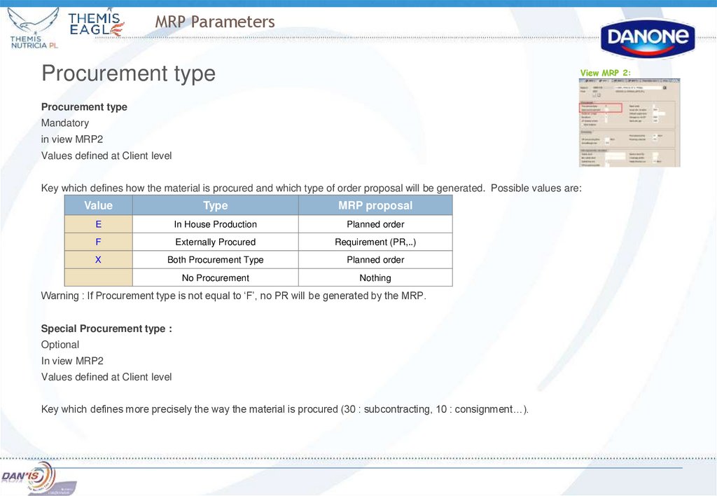 MRP Parameters