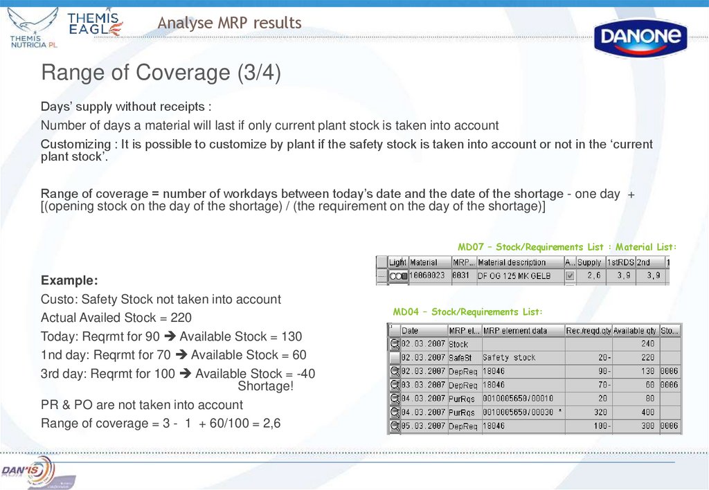 Analyse MRP results