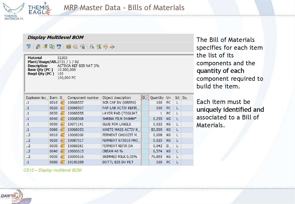 MRP Master Data - Bills of Materials