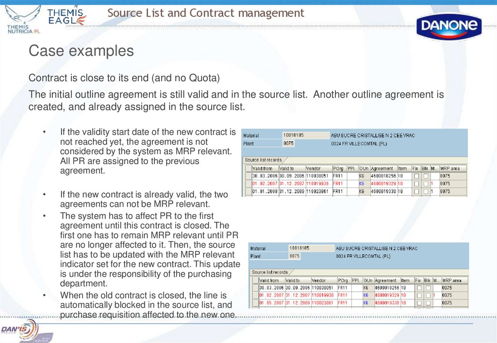 Source List and Contract management