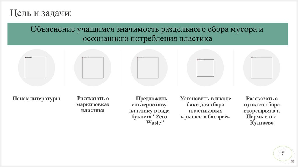 Цель и задачи: