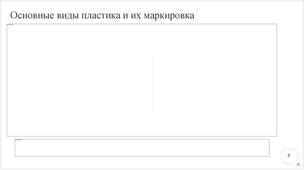 Основные виды пластика и их маркировка