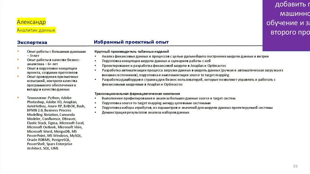 Александр Аналитик данных