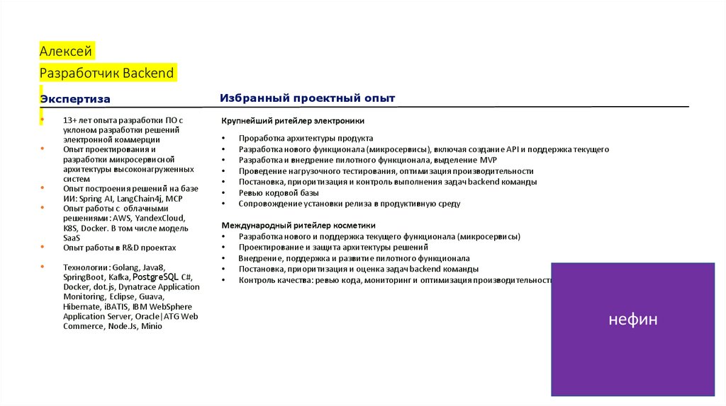 Алексей Разработчик Backend