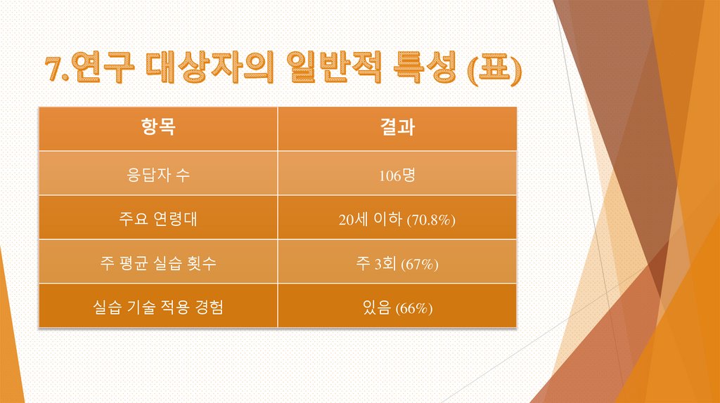 7.연구 대상자의 일반적 특성 (표)