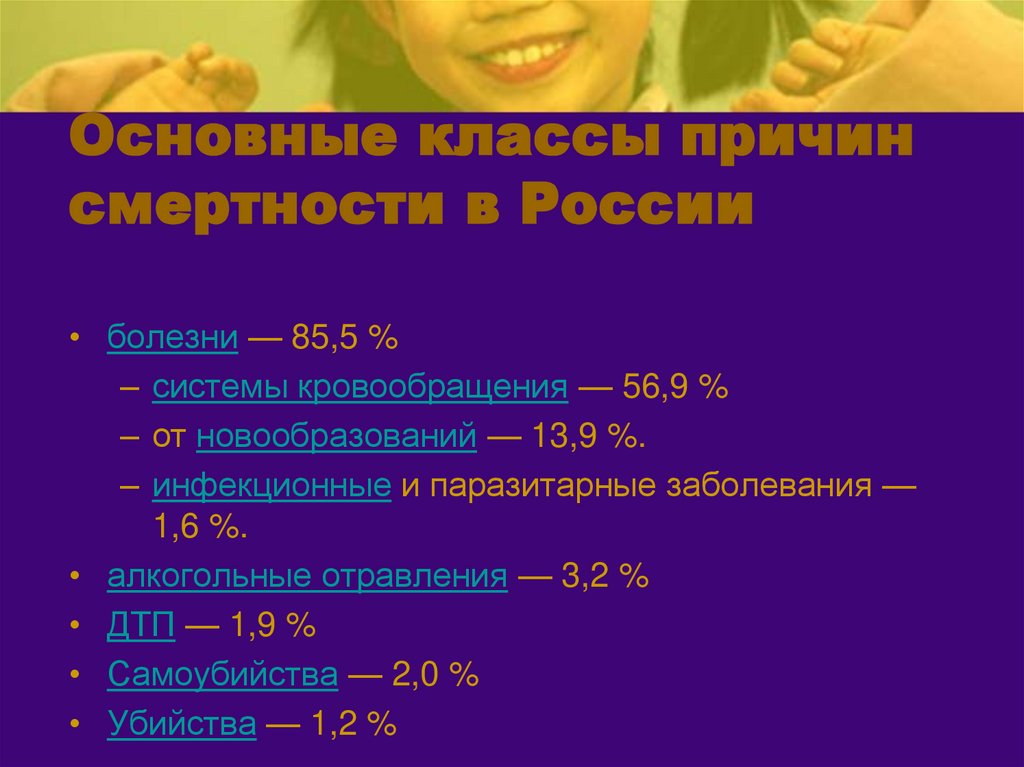 Основные классы причин смертности в России