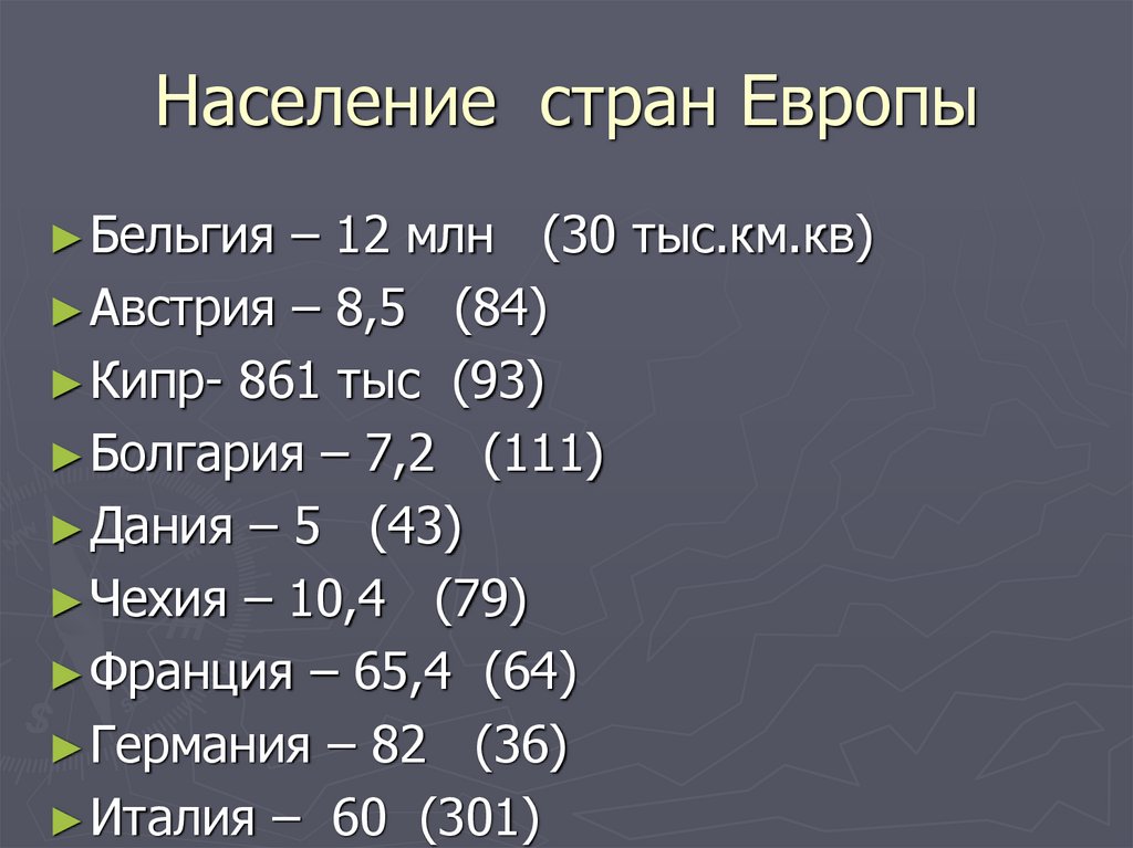 Население стран Европы