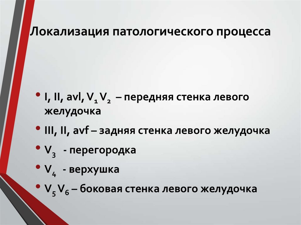 Локализация патологического процесса
