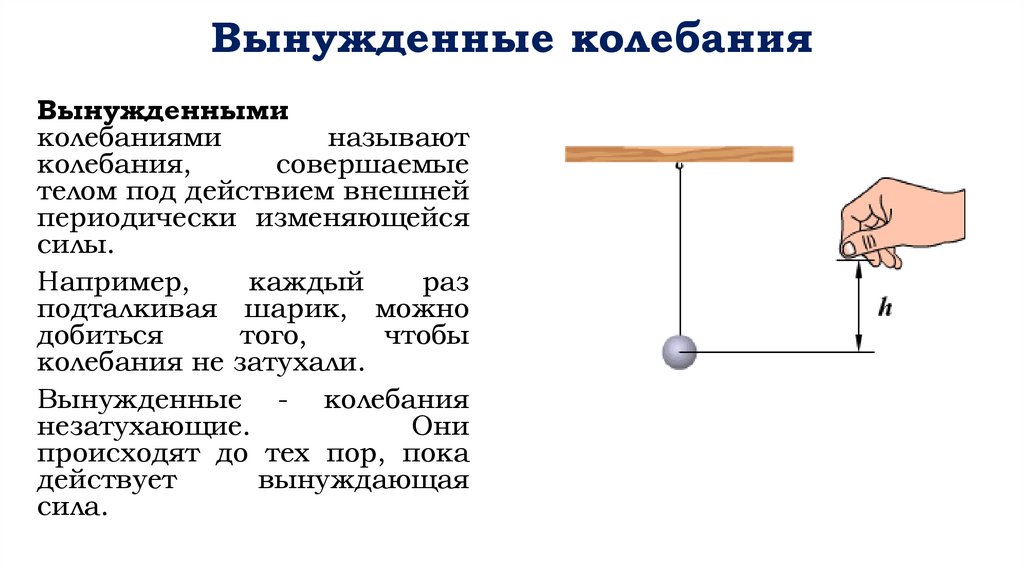 Вынужденные колебания