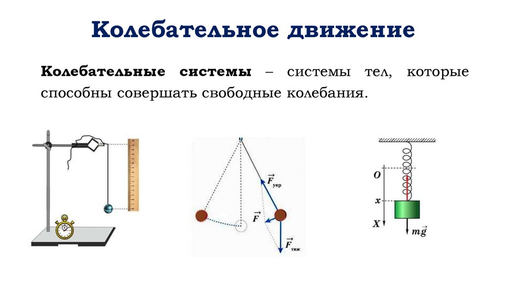 Колебательное движение