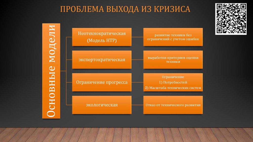 Проблема выхода из кризиса