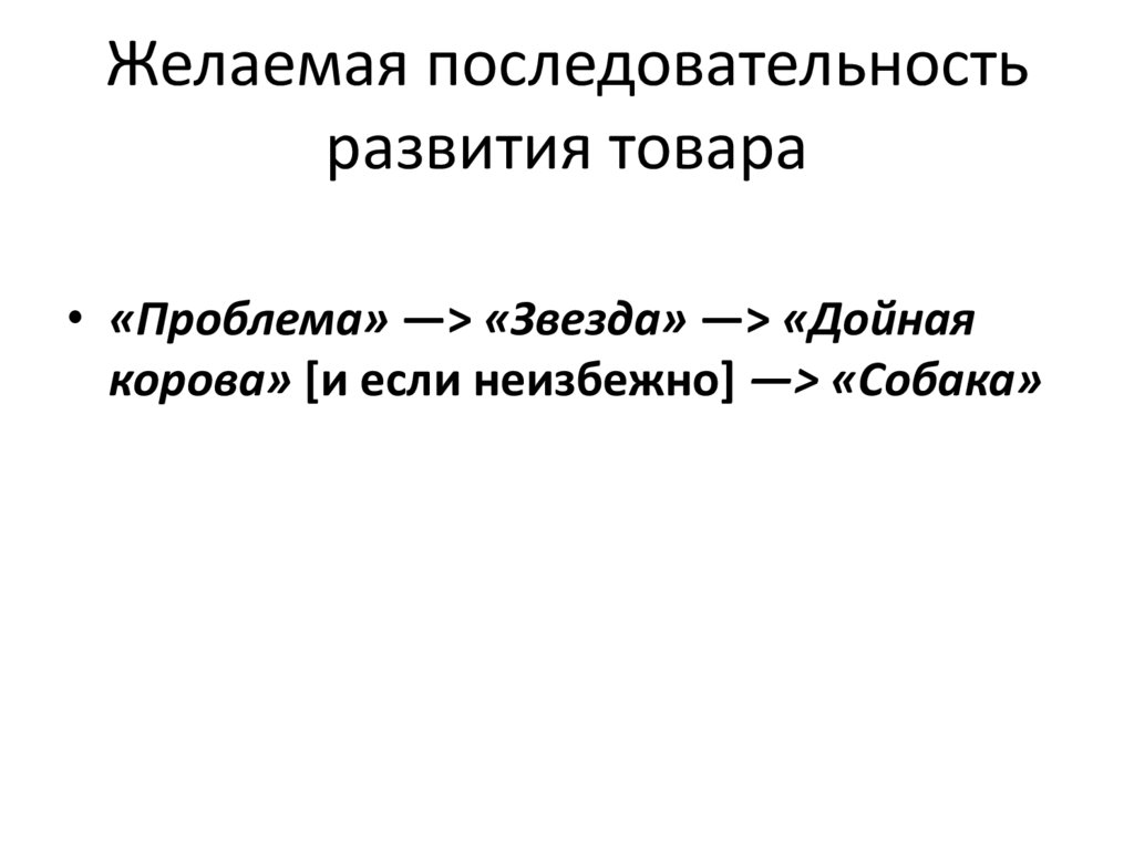 Желаемая последовательность развития товара