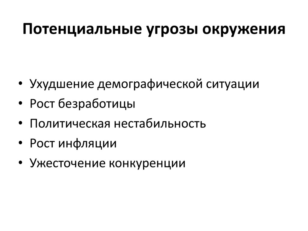 Потенциальные угрозы окружения