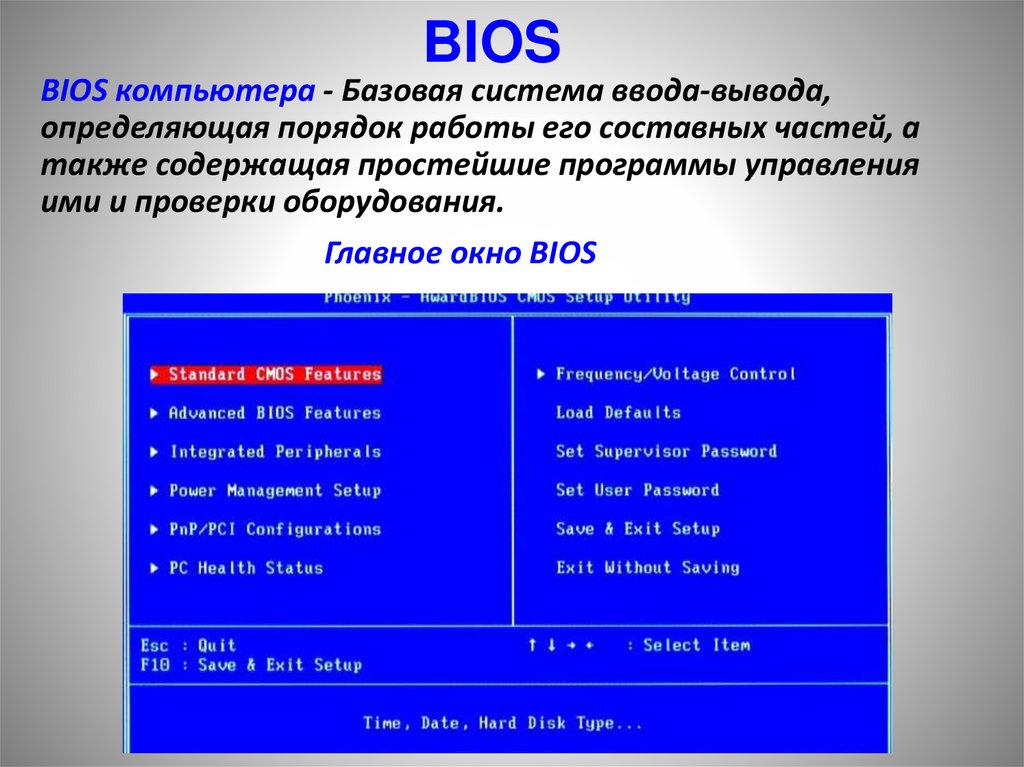 BIOS